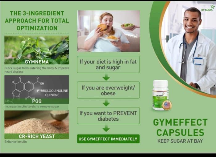 Gym Effect capsules – Control blood sugar with ease