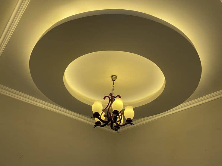 Gypsum ceiling designing